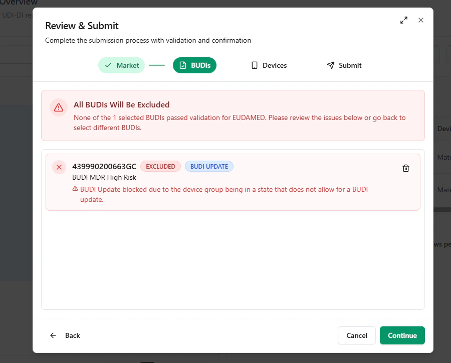 Blocked BUDI example: will be excluded