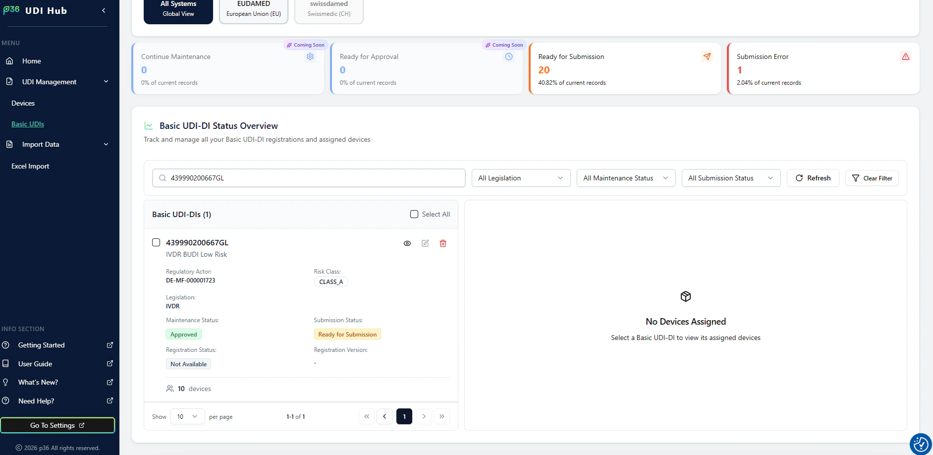 Basic UDI-DI Status Overview (Dashboard)