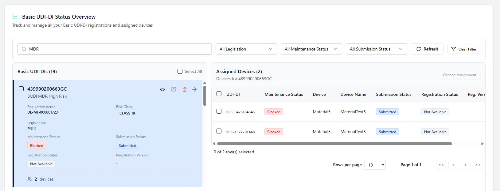 High risk / certificate case (known limitation)