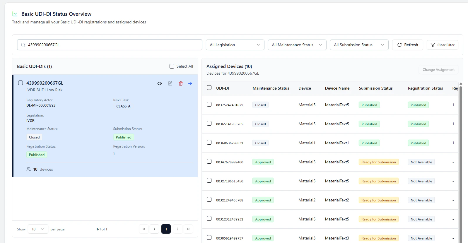 Published state after successful submissions