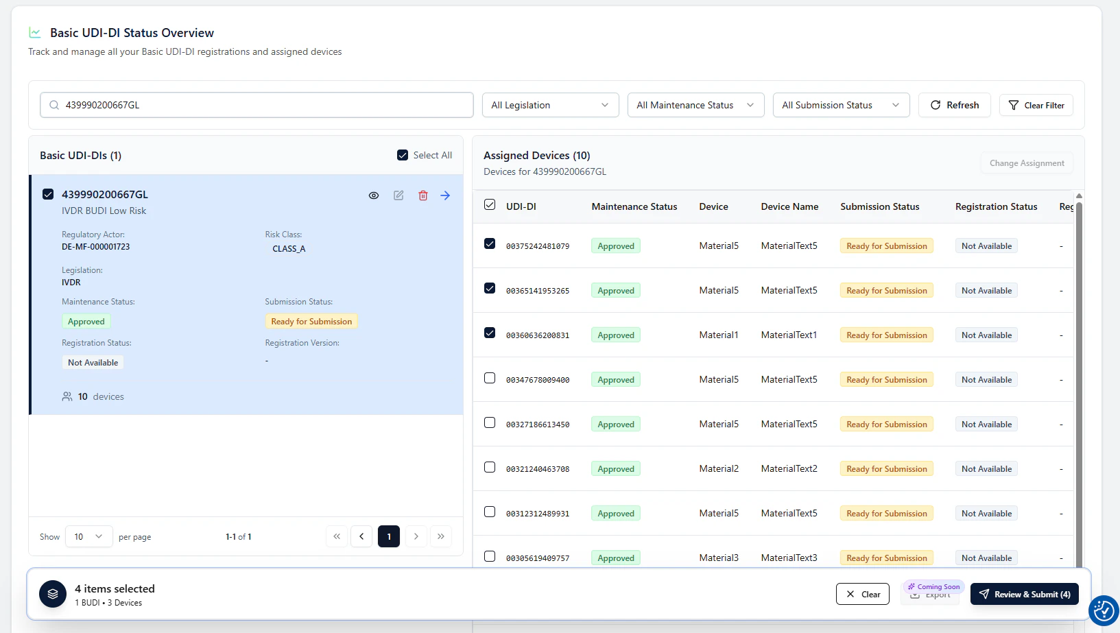Selected Basic UDI-DI and devices