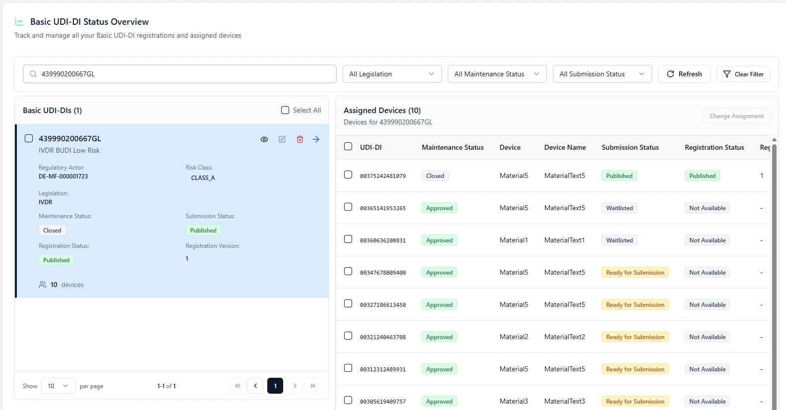Waitlisted devices while initial submission is in progress