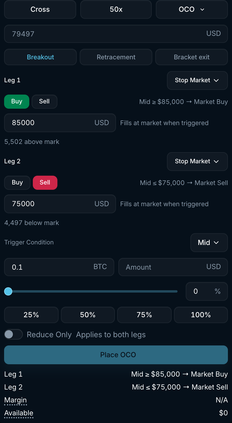 OCO order form with Breakout, Retracement and Bracket exit presets, two legs with stop prices, trigger condition and amount