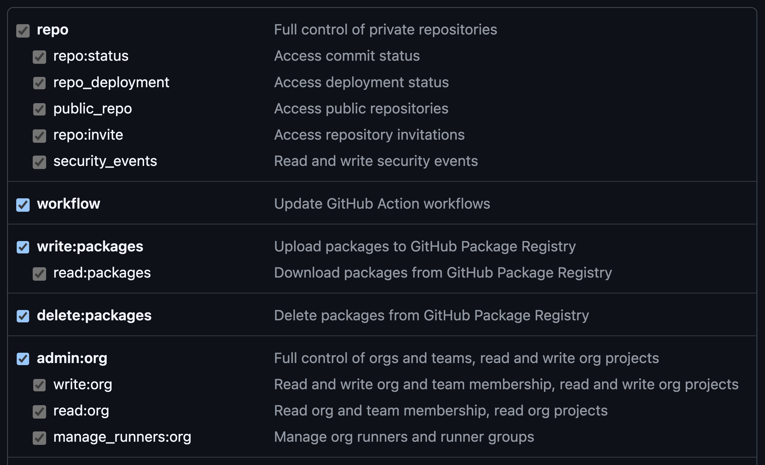 The first section of the checkboxes on the “New personal access token (classic)” page, with the “repo”, “workflow”, “write:packages”, “delete:packages”, and “admin:org” checkboxes checked.