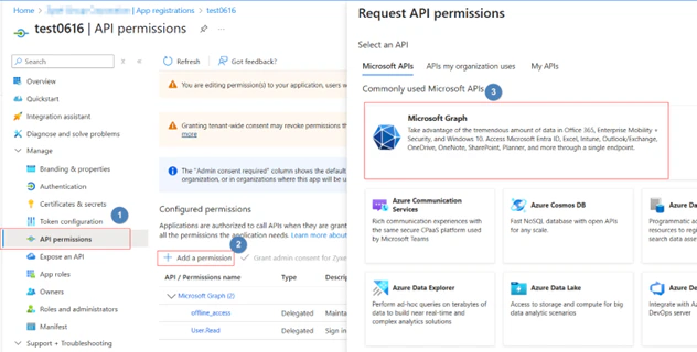 MS Smtp3