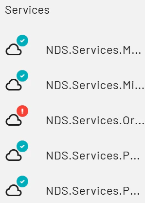 Services Overview Services Overview