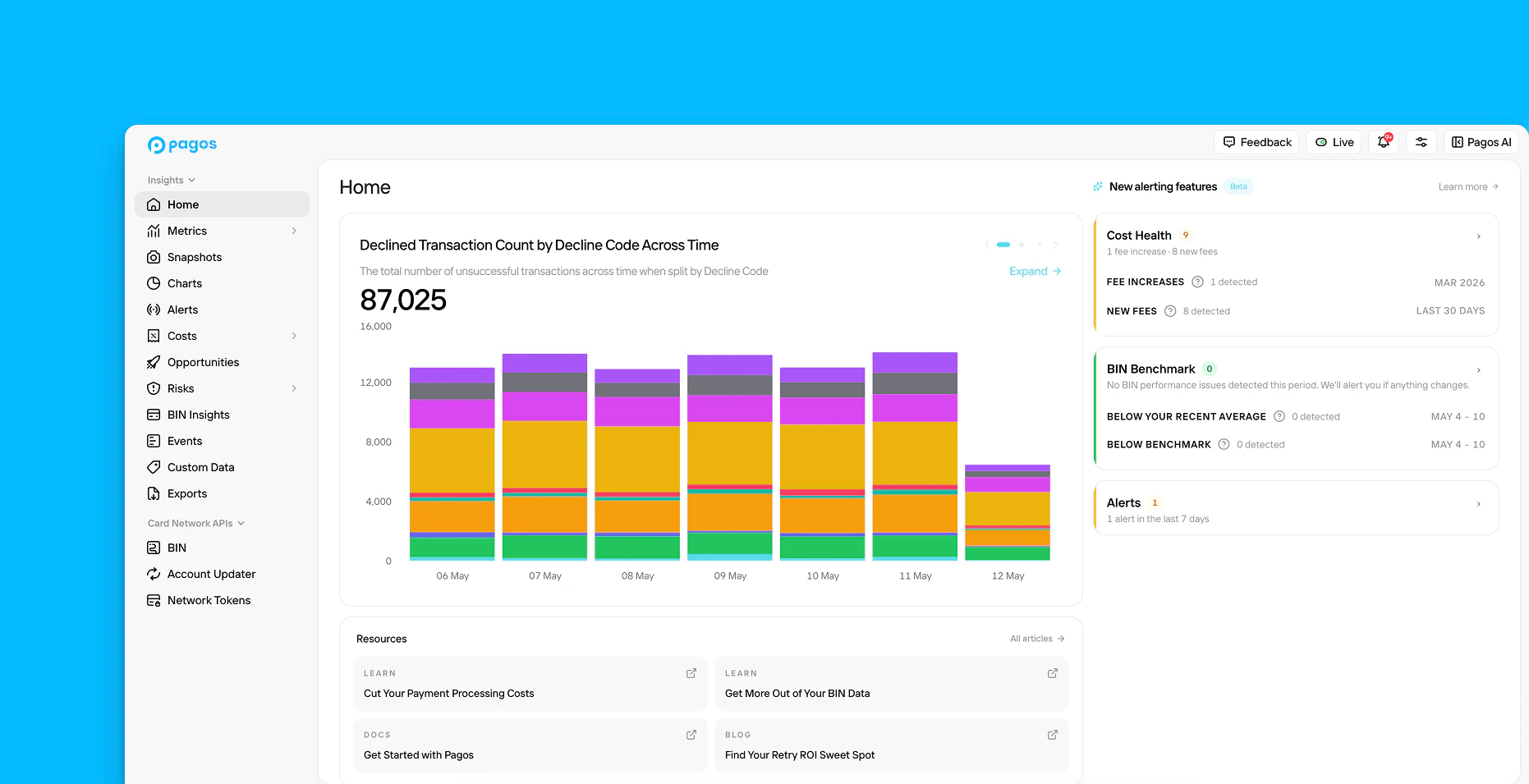 The Home section in Insights