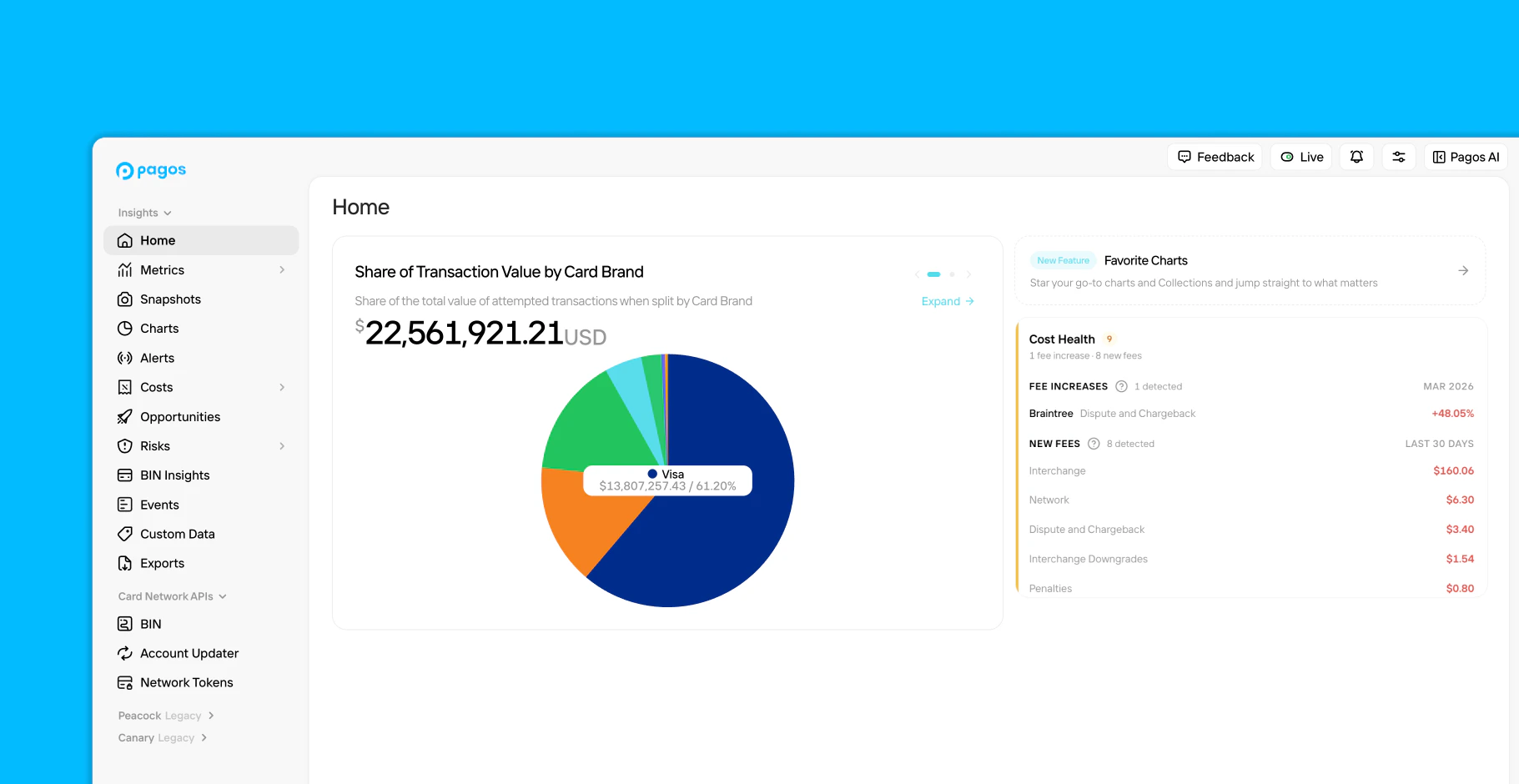 The Home section in Insights