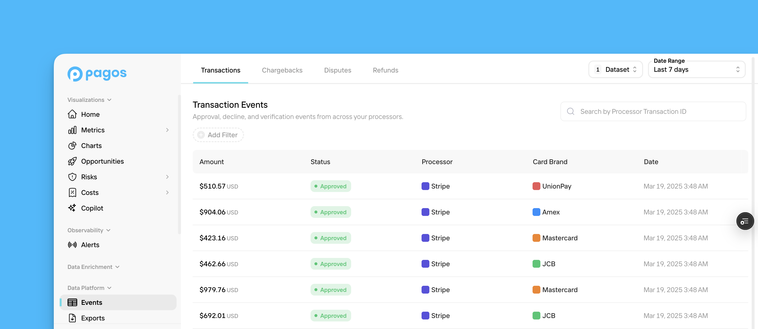 Data Platform Events