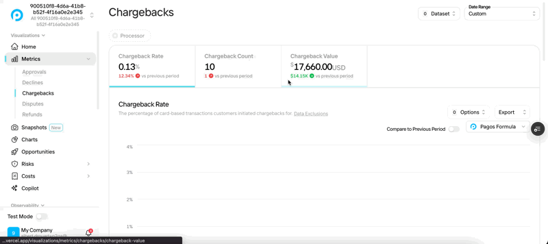 Metrics - Open with Events