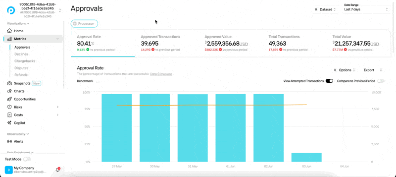Filtering in Metrics