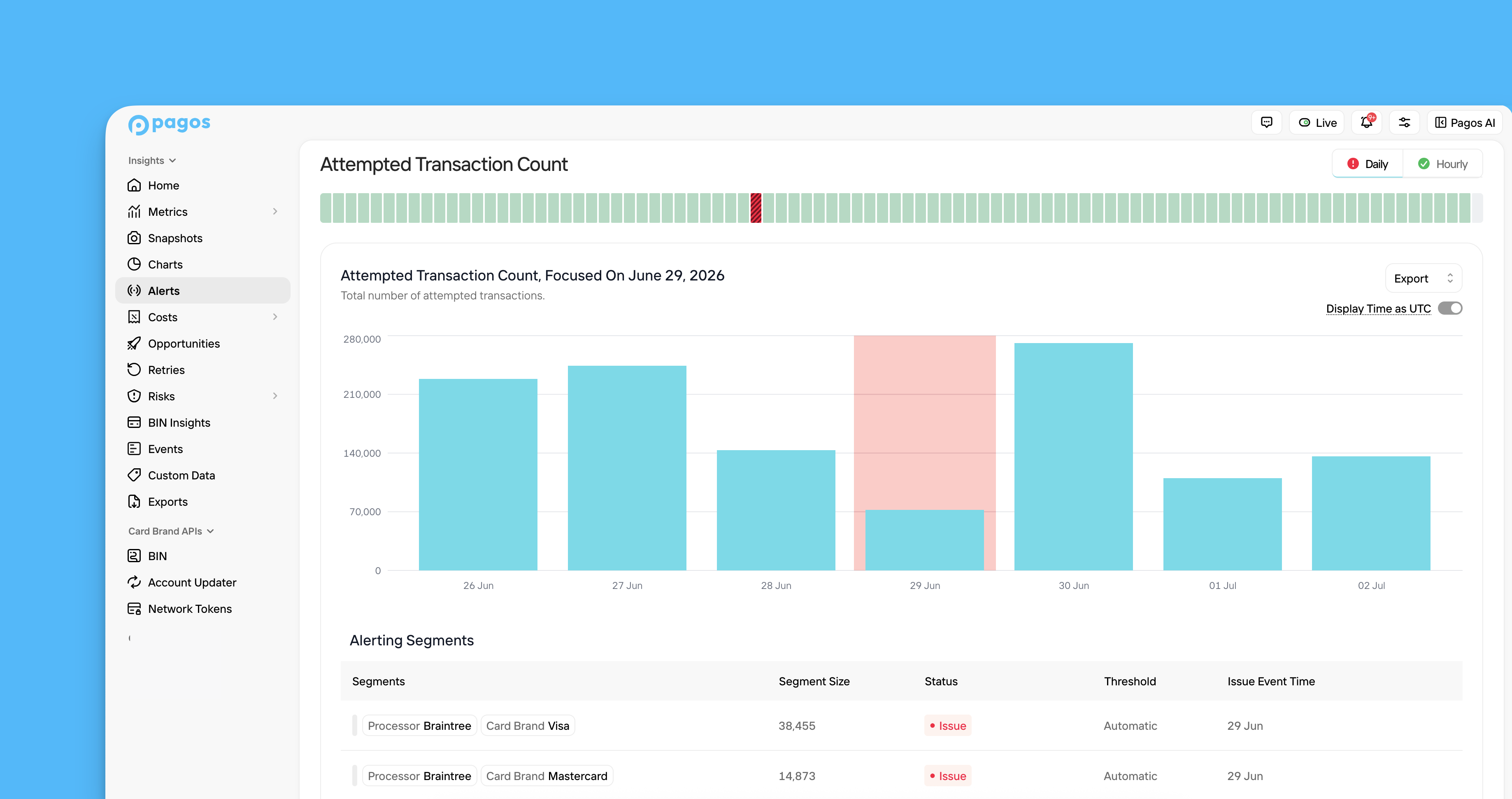 Overview of the Alerts section