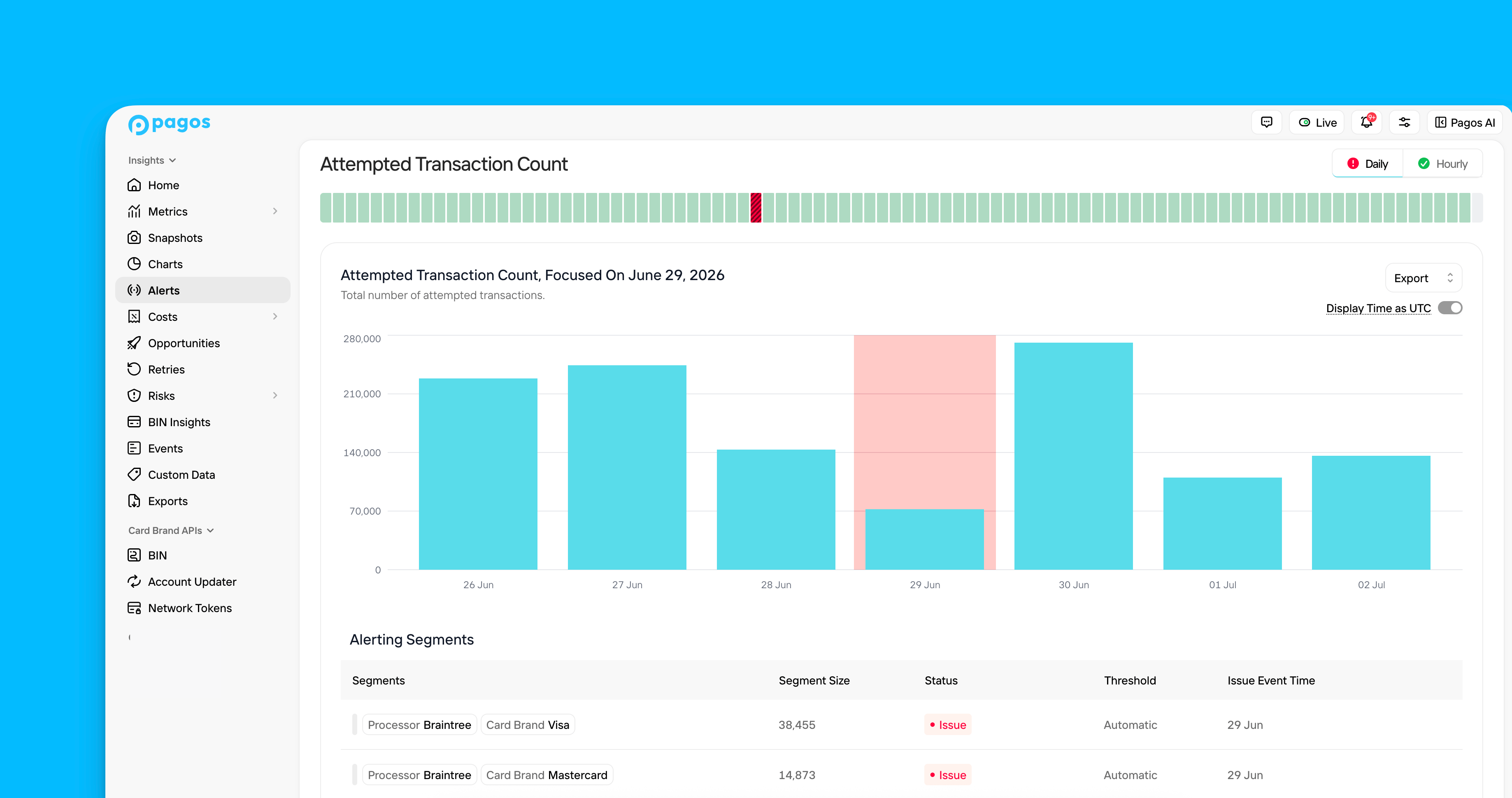 Overview of the Alerts section