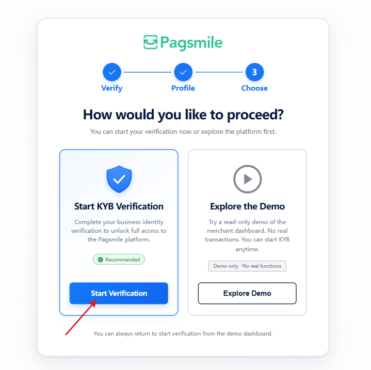 Select Start Verification under Start KYB Verification. This guide follows the verification path.
