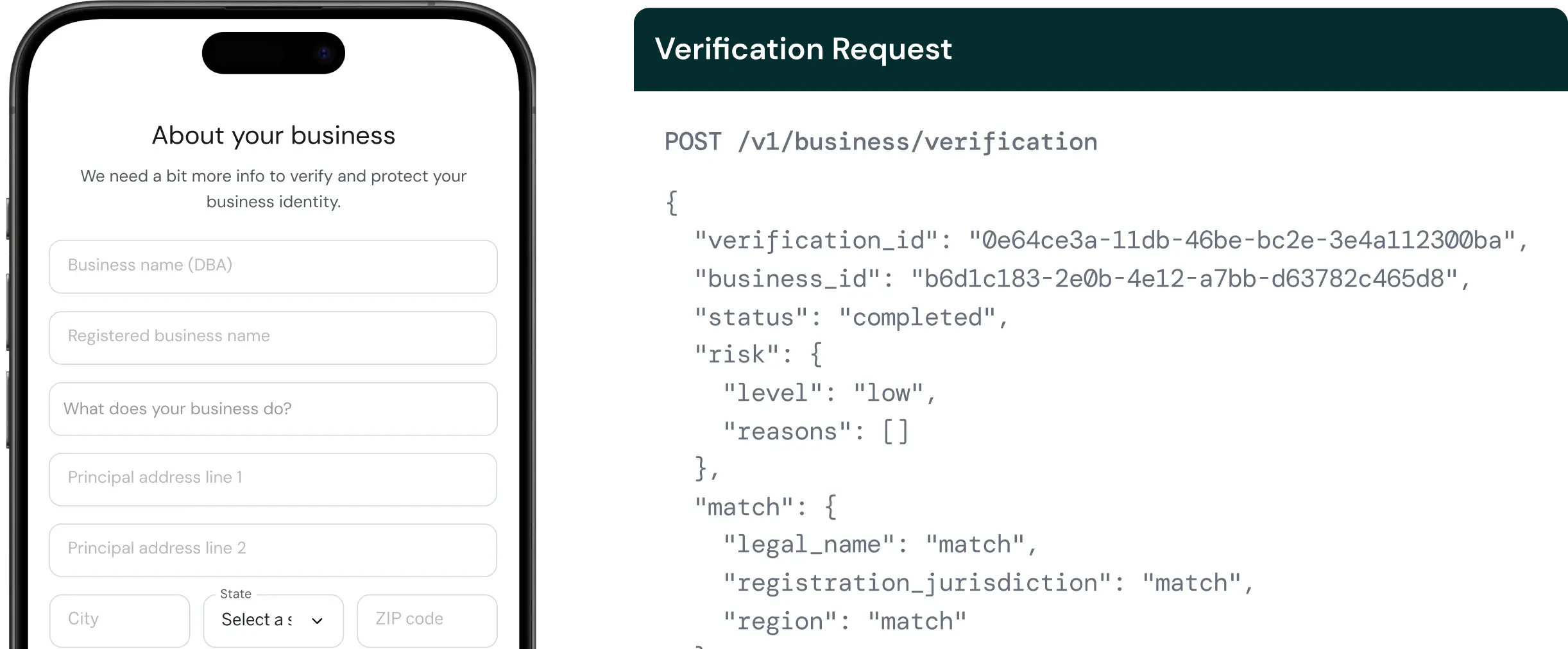 Image showcasing a form to collect information, and the output of a verification request