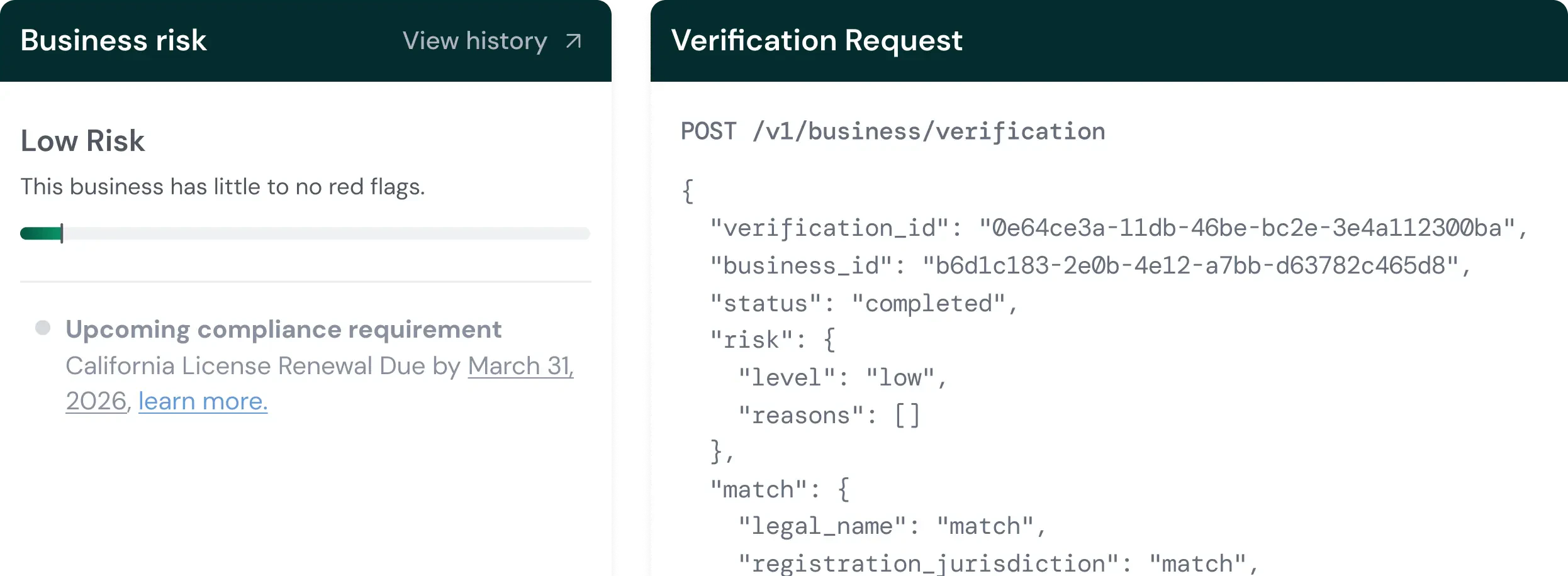 Image showcasing a business risk score card, and the output of a verification request