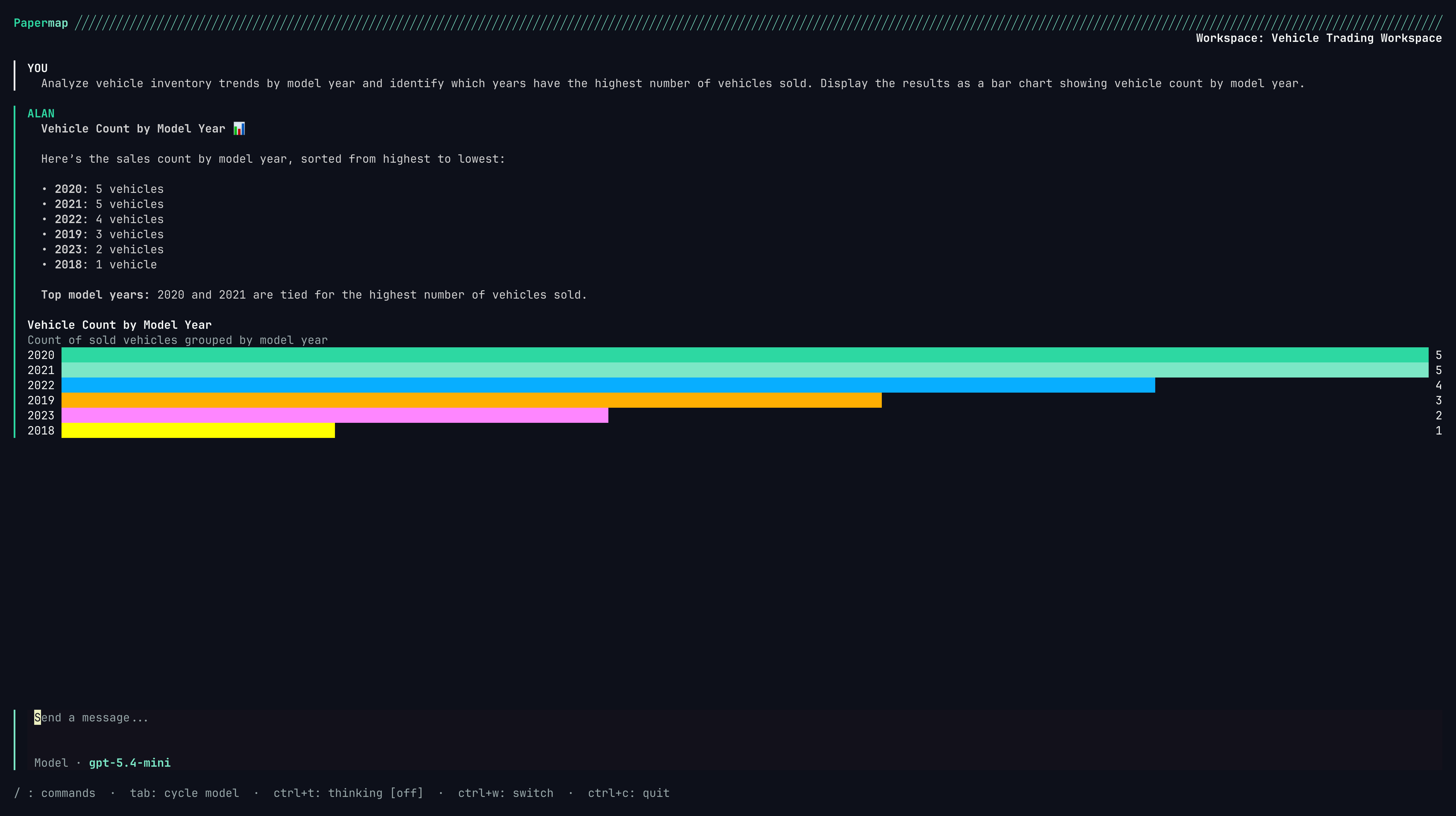 Papermap TUI streaming a chat response