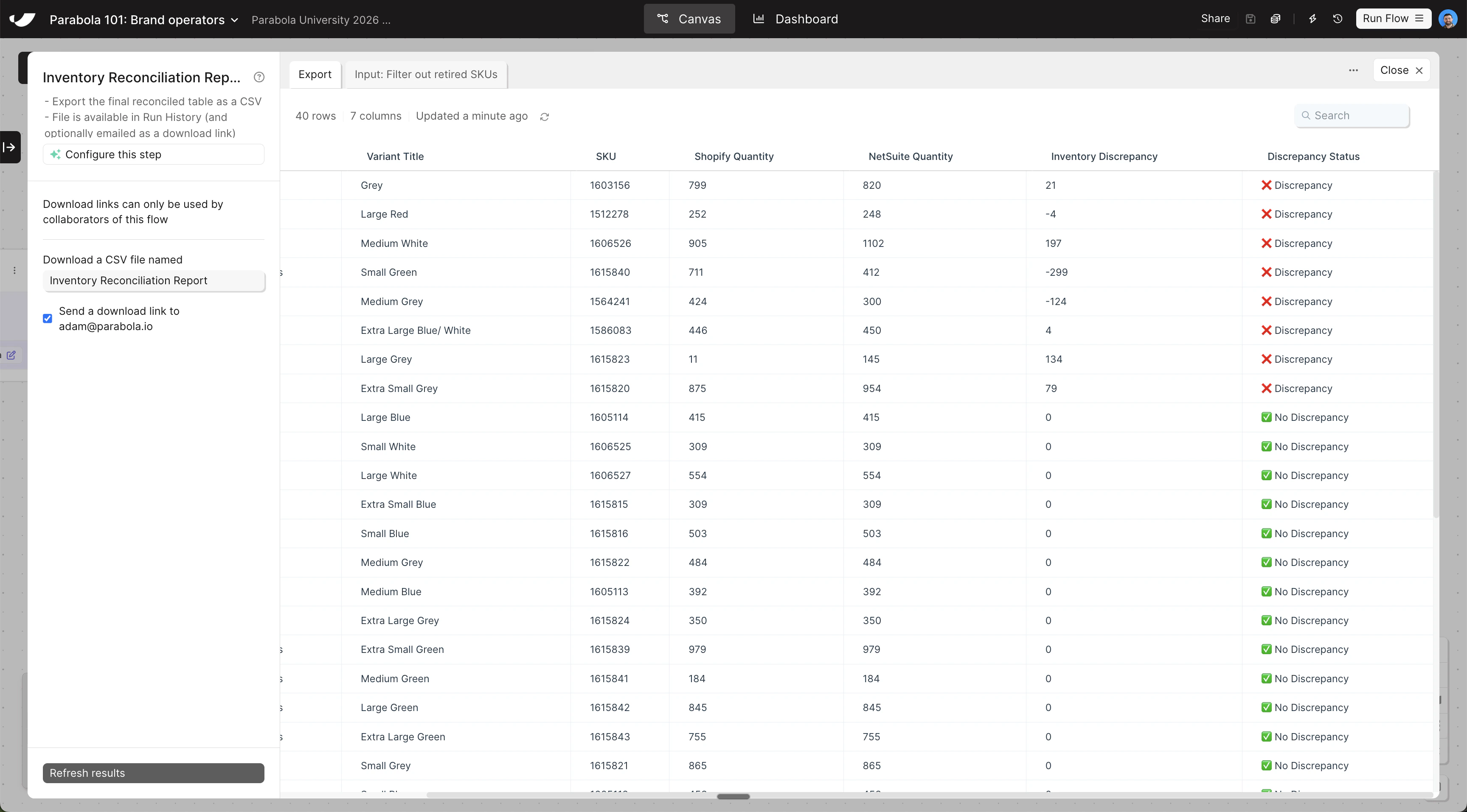 Visualization Y-axis config