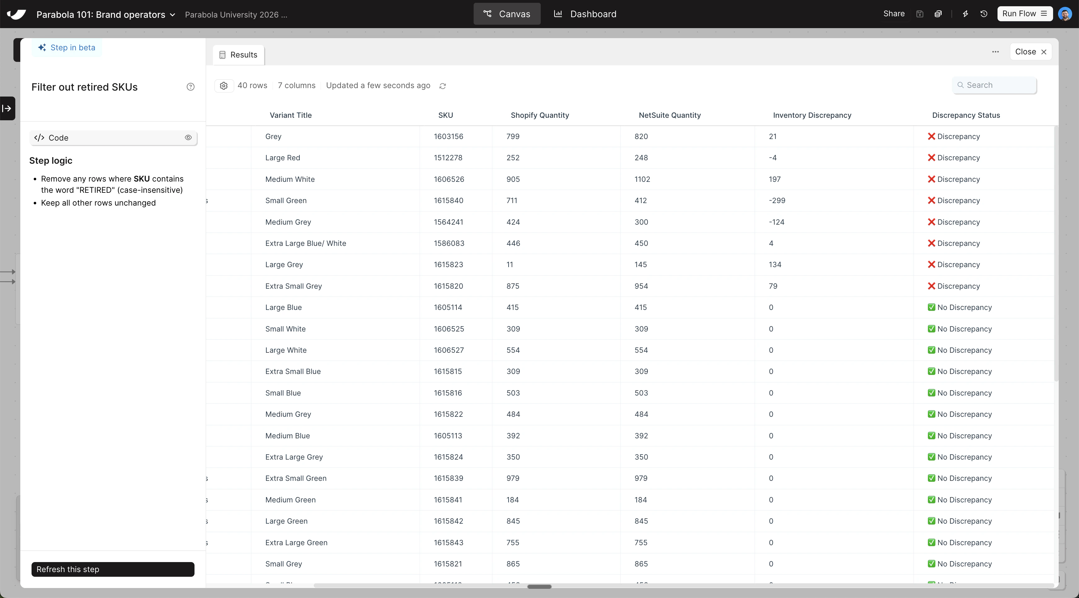 Transform data step results