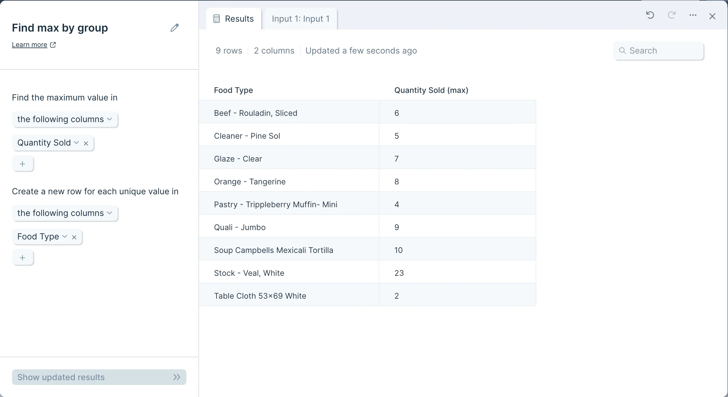 Output data showing one row per Food Type with the maximum Quantity Sold for each item