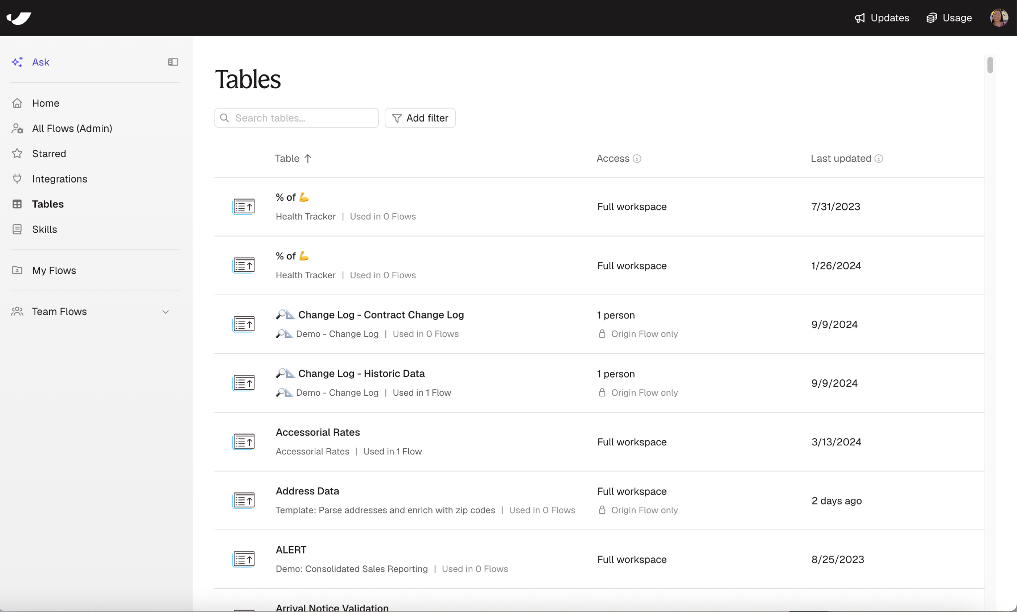 Tables page columns