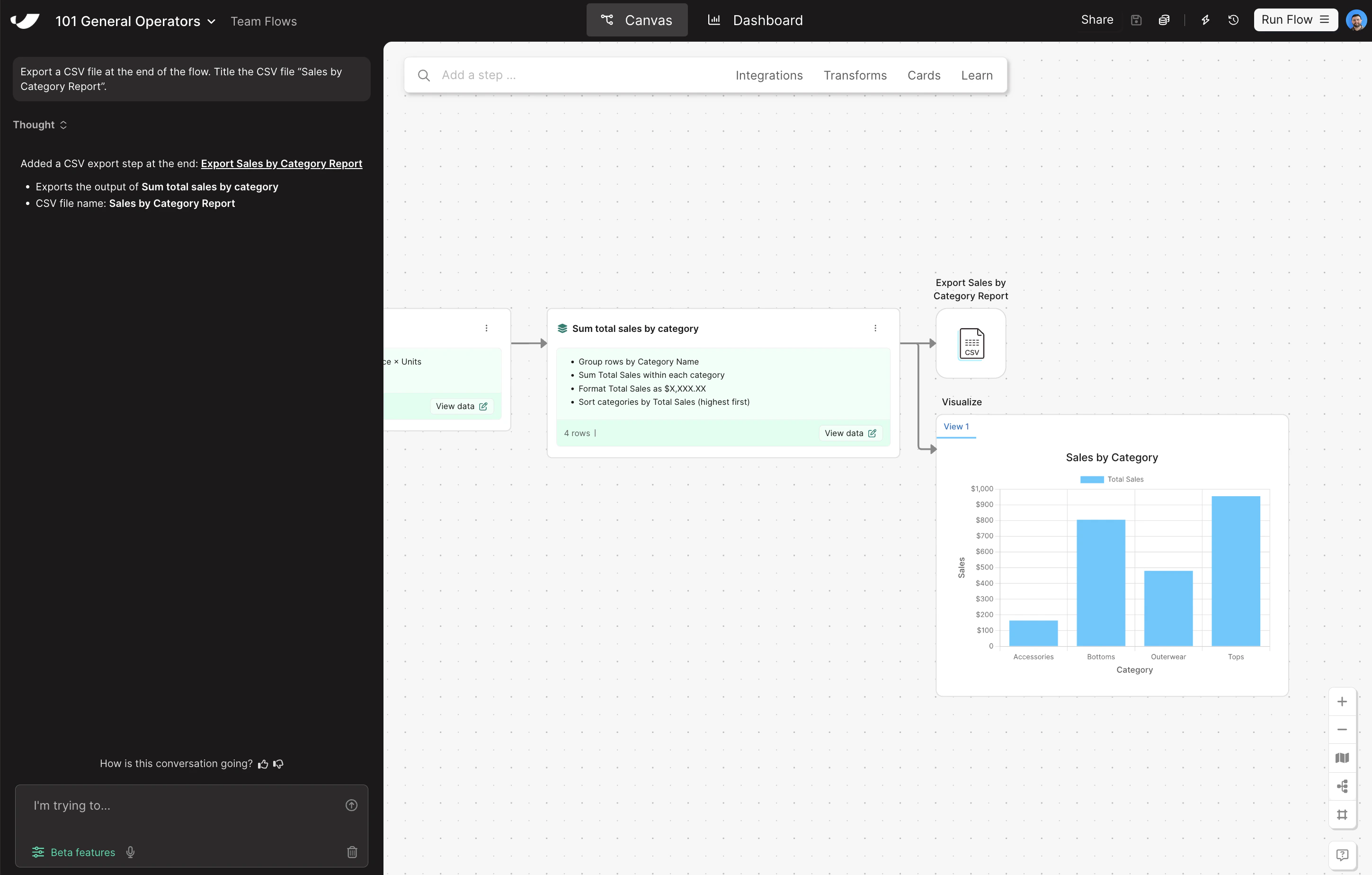 Send data canvas view