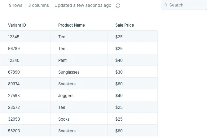First input table with Variant ID, Product Name, Variant Name, and Sale Price columns