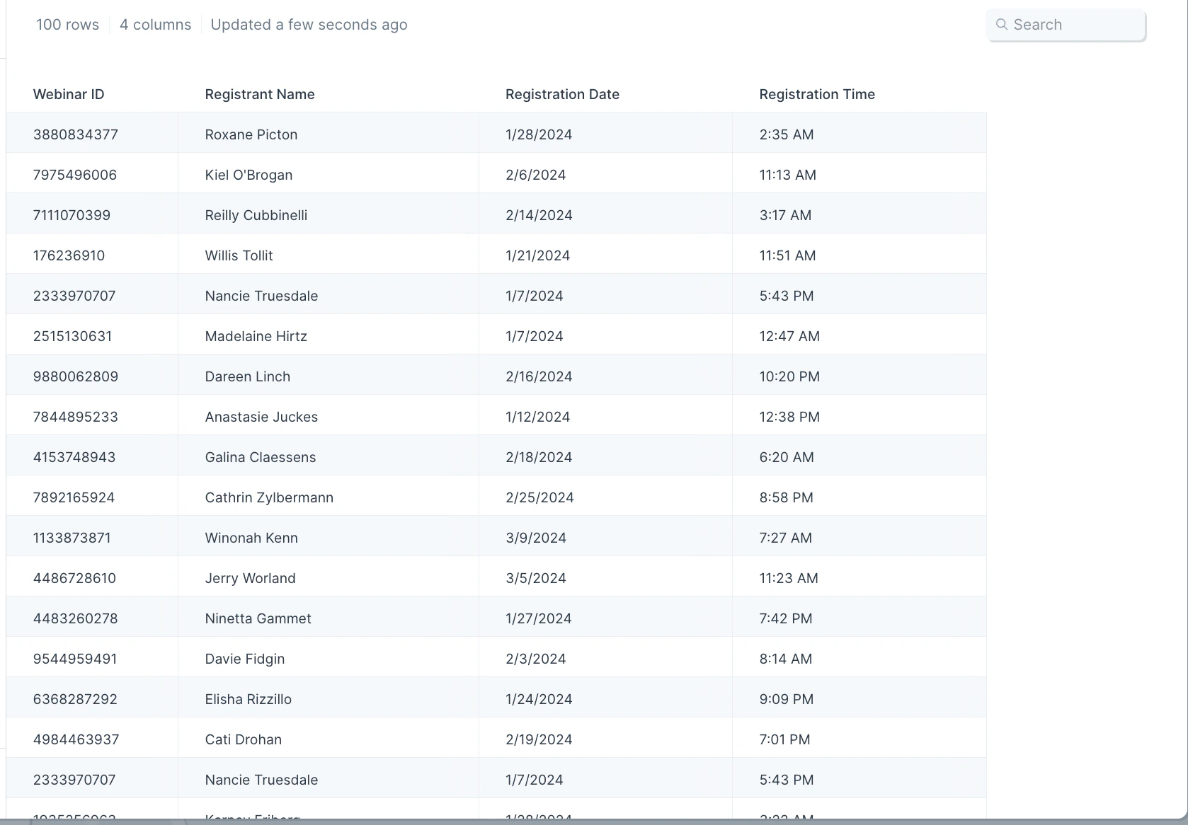 Input table with 100 webinar registrant rows including ID, name, date, and time columns