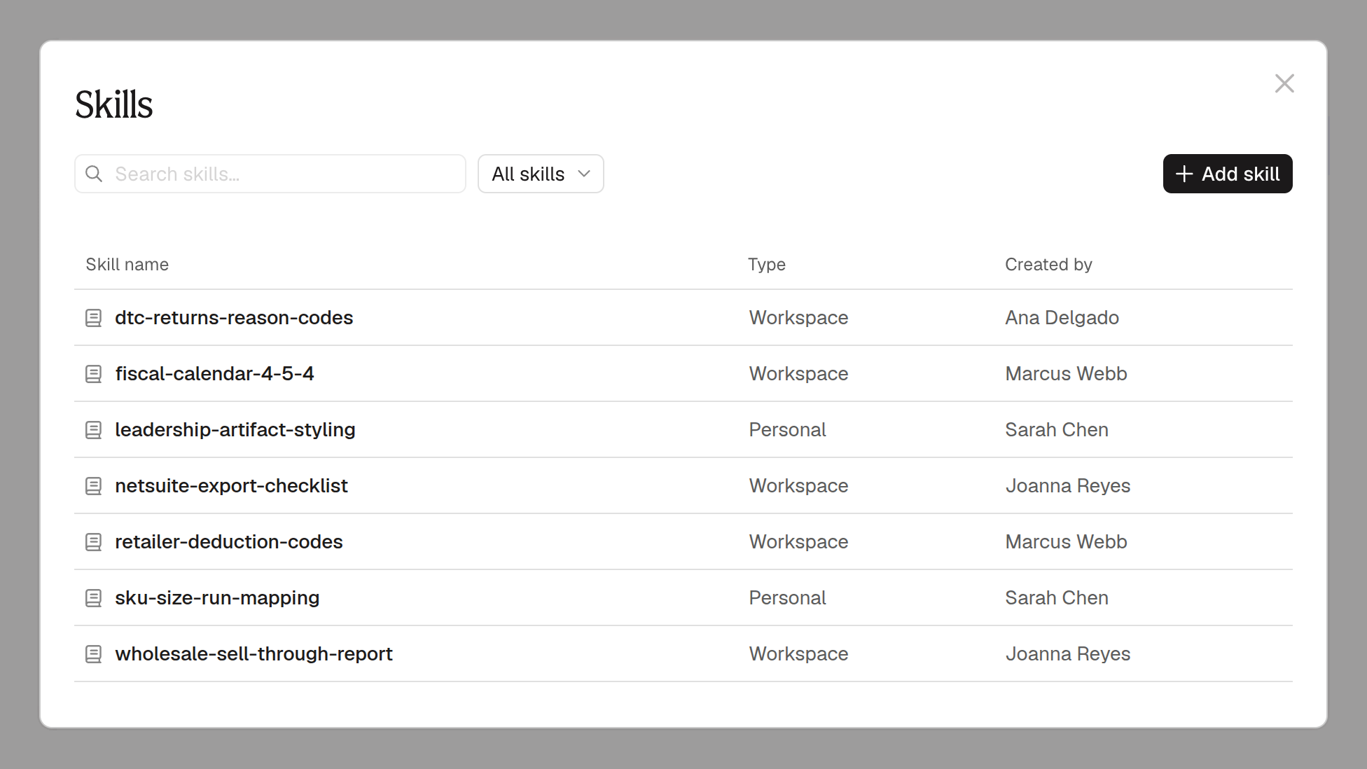 Skills window listing Workspace and Personal skills with their creators