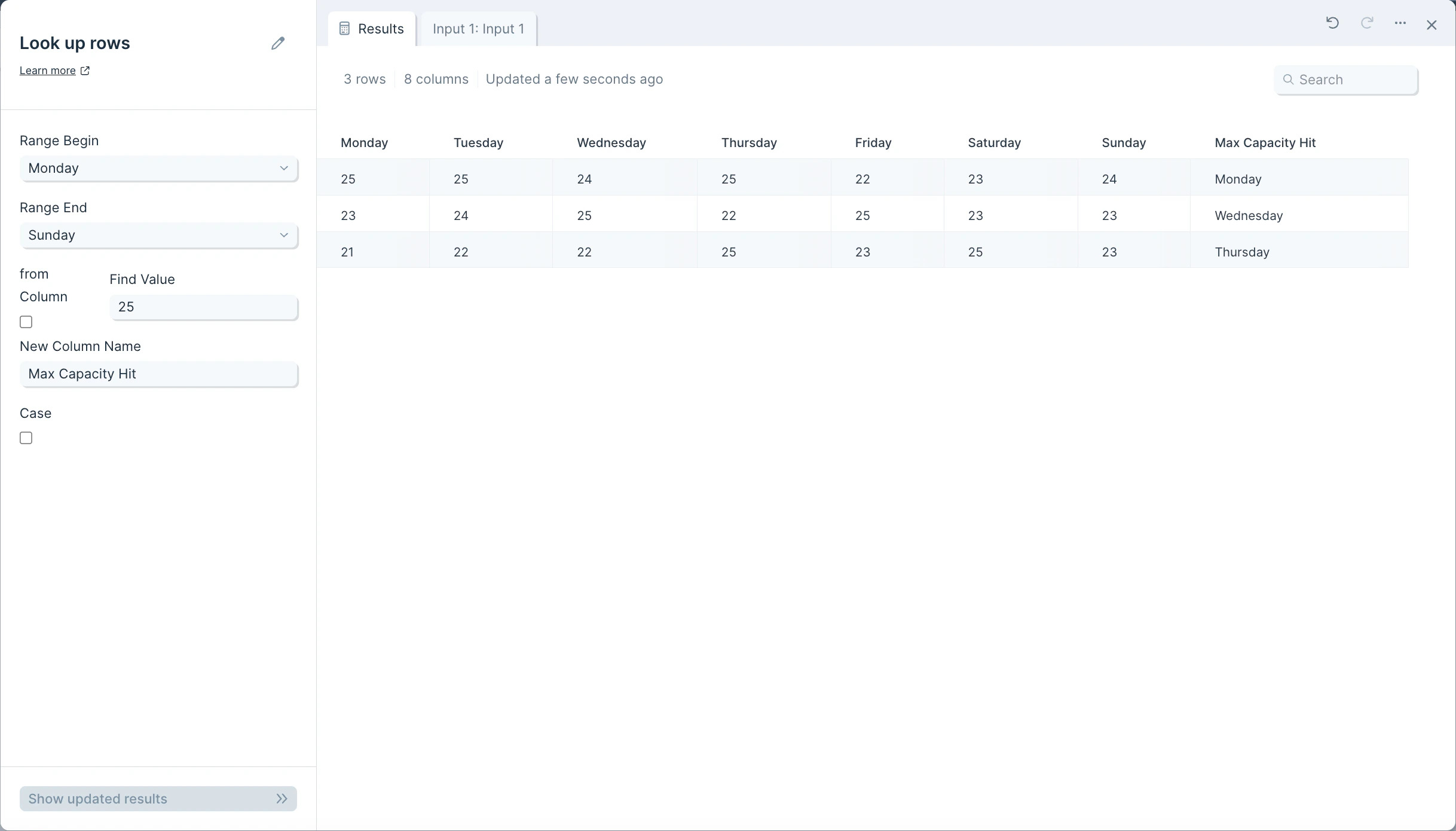 Output table with a new Max capacity hit column showing the day each row first reached capacity