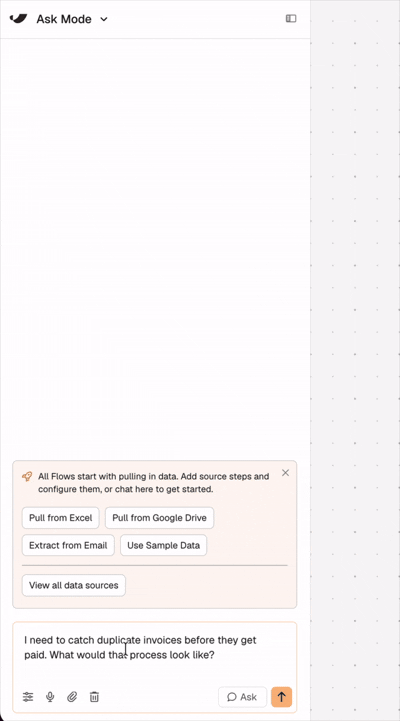 Ask mode answering a question about a process and returning a step-by-step outline, with the canvas unchanged