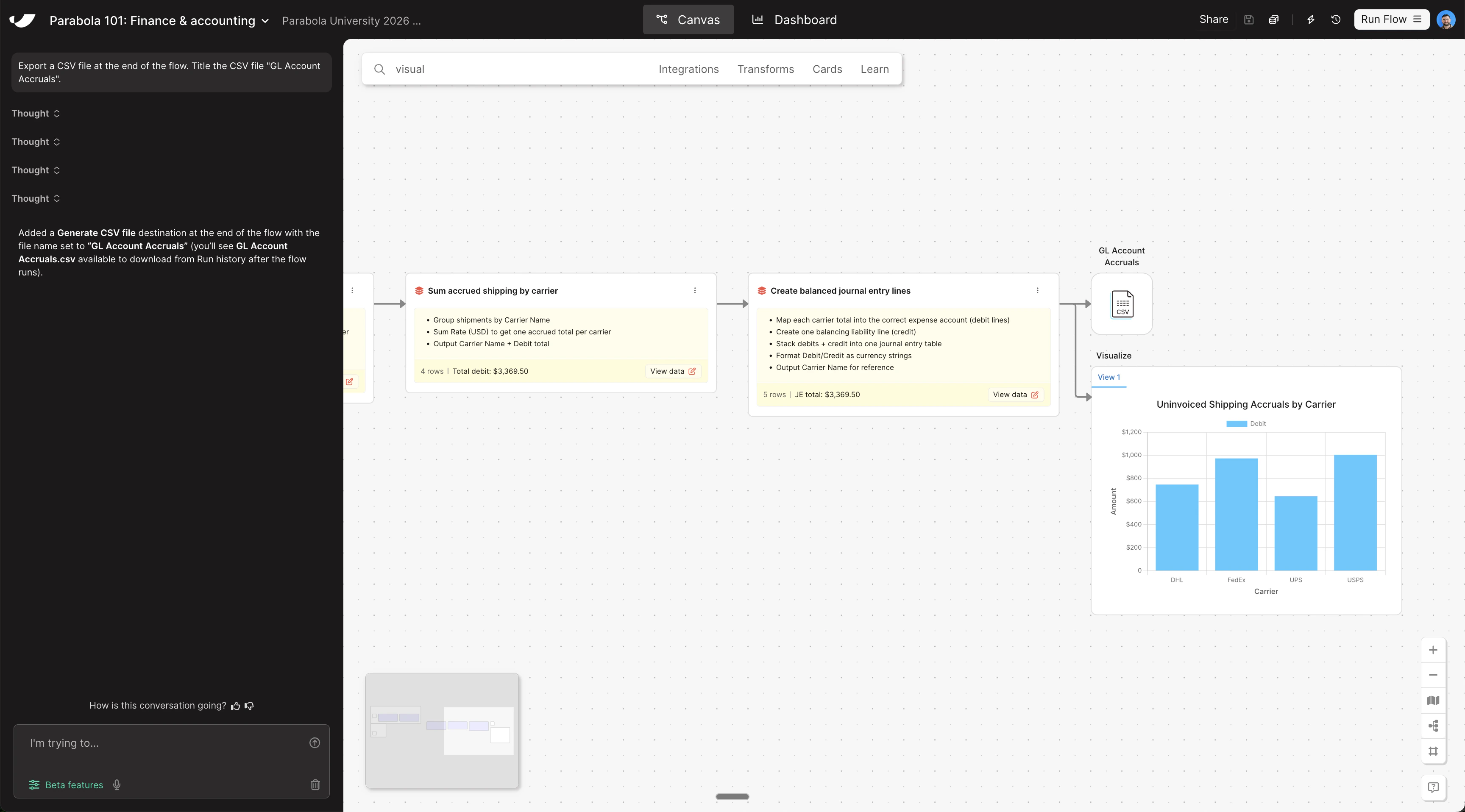 Send data canvas view