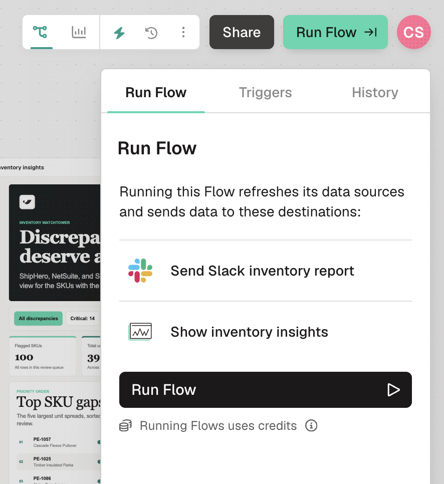 The Run Flow panel listing the flow's destinations, with a Run Flow button and a note that running flows uses credits