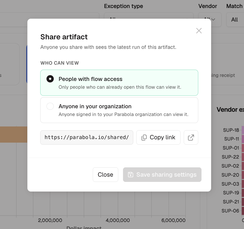 The Share artifact dialog: a Who can view picker set to "People with flow access", with "Anyone in your organization" as the other option, and a copyable link
