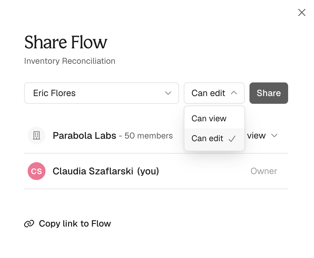The Share Flow window with a teammate selected and the permission dropdown open on Can view and Can edit, above the team and owner rows and a Copy link to Flow action