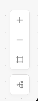 The canvas control rail: zoom in, zoom out, fit to frame, and auto arrange