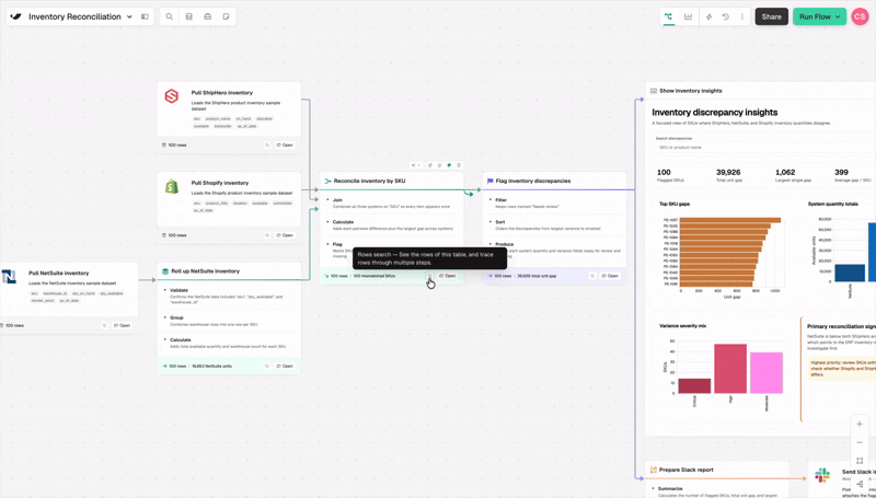 Starting a trace on a row and watching the related rows light up across every connected step