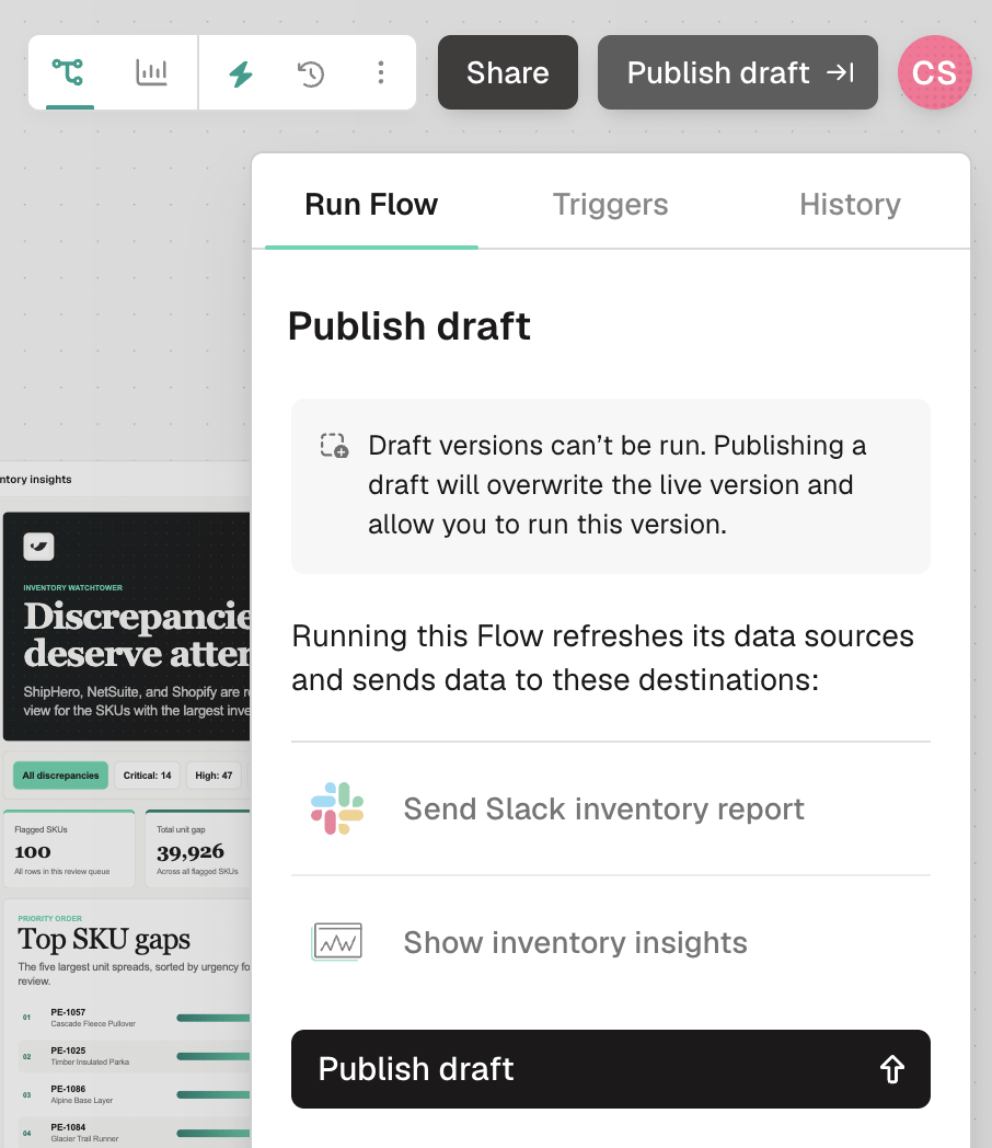 The Publish draft panel, noting that draft versions can't be run and that publishing will overwrite the live version, above the flow's destinations and a Publish draft button