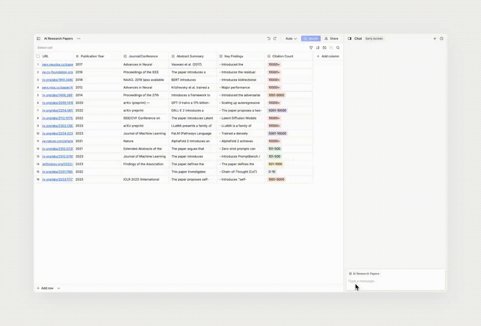 Adding a new column with Chat