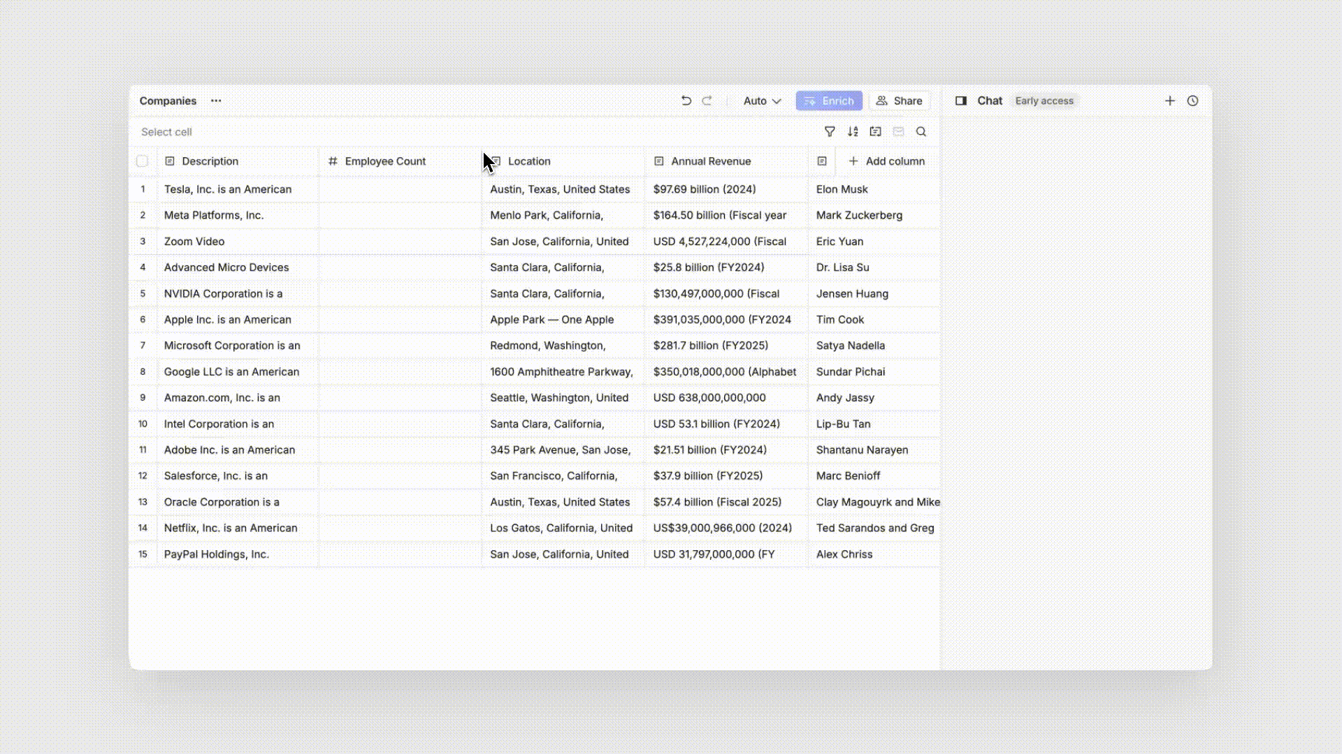 Selecting model for enrichment