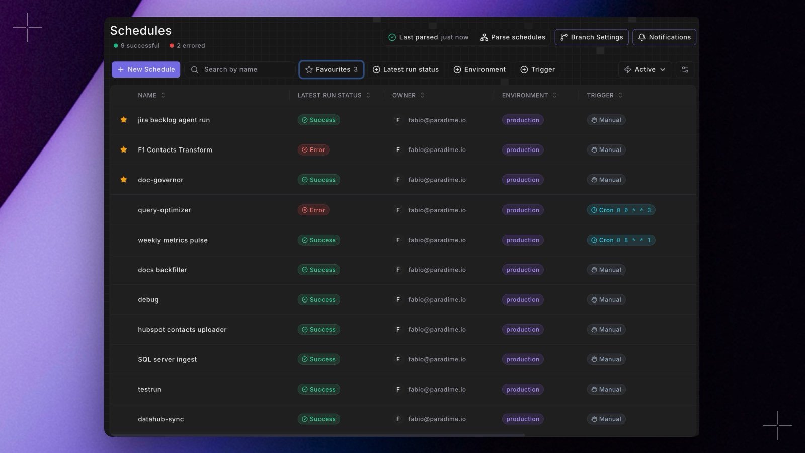 The Bolt Schedules list with three starred schedules pinned at the top and the Favourites button showing a count of 3 next to the search box