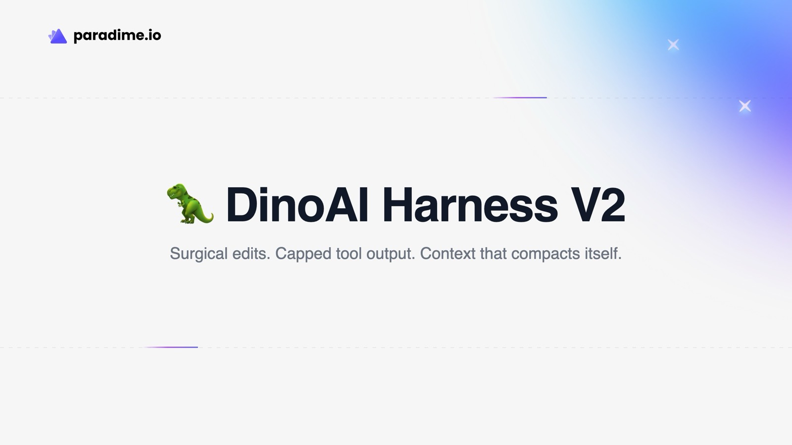 DinoAI Harness v2: surgical edits, capped tool output, context that compacts itself
