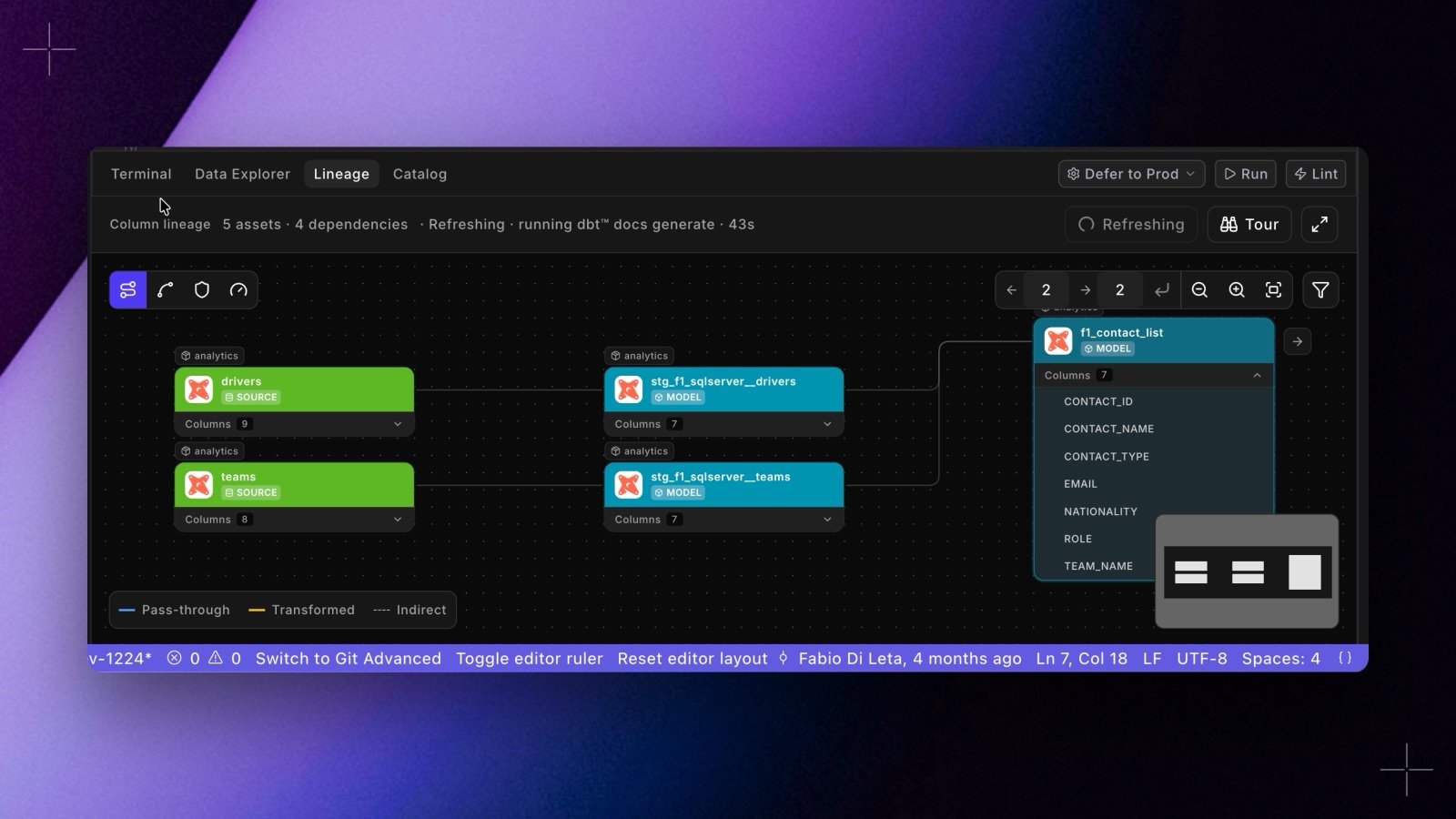 The Code IDE Lineage tab while a refresh runs, with the status line reading Refreshing, running dbt docs generate, and the graph controls floating over the canvas