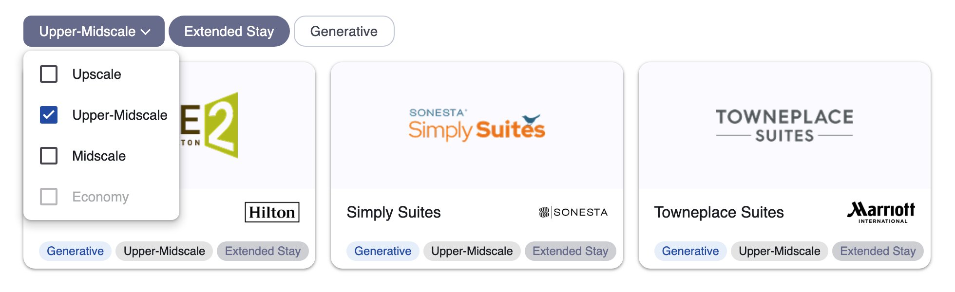 Chain Scale and Extended Stay filters on the brand selection screen, with chain scale tags on each brand card
