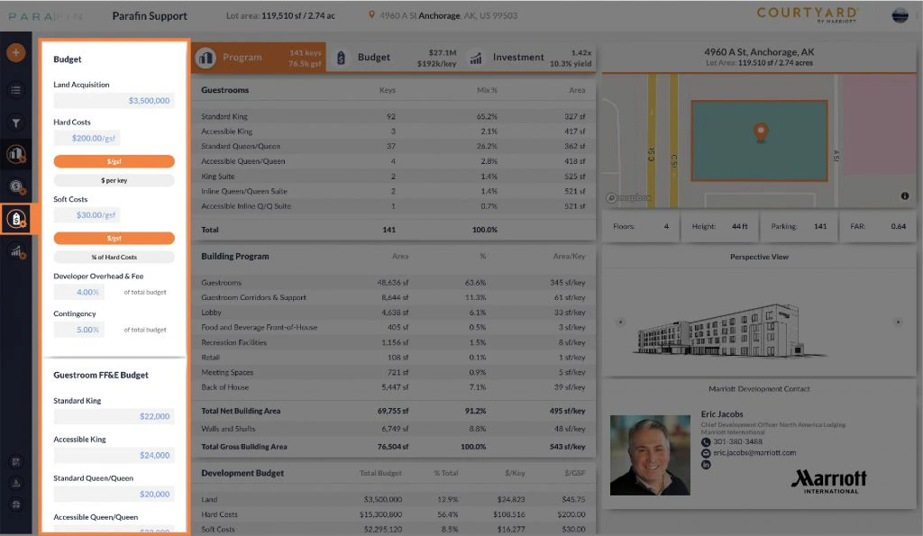 Budget assumptions panel