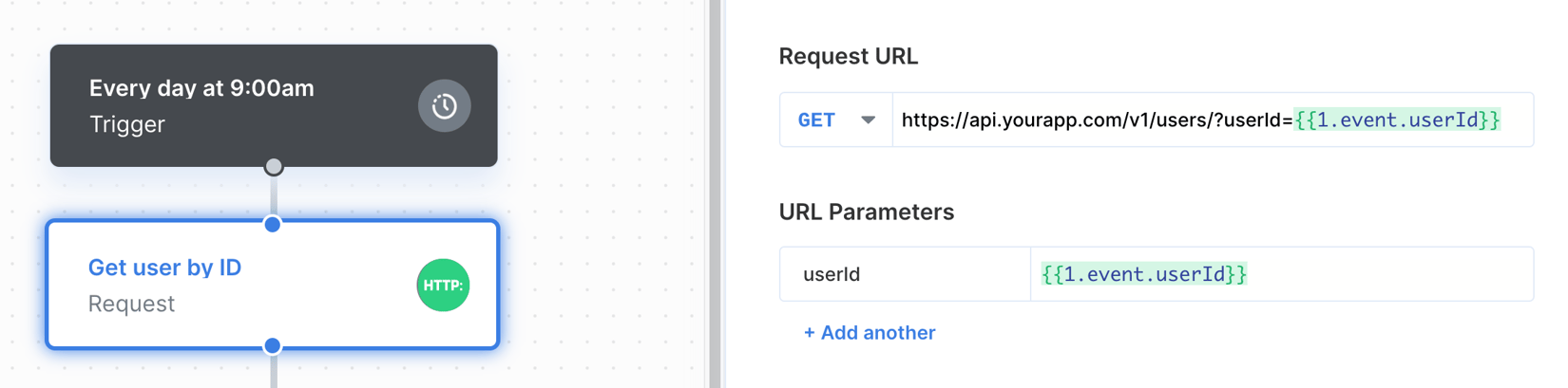 Making API Requests - Paragon Documentation
