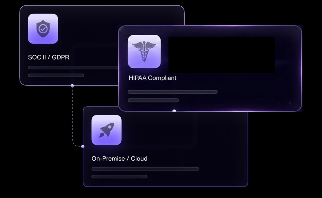 Paragon is now HIPAA compliant