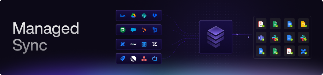 Managed Sync Banner Pn