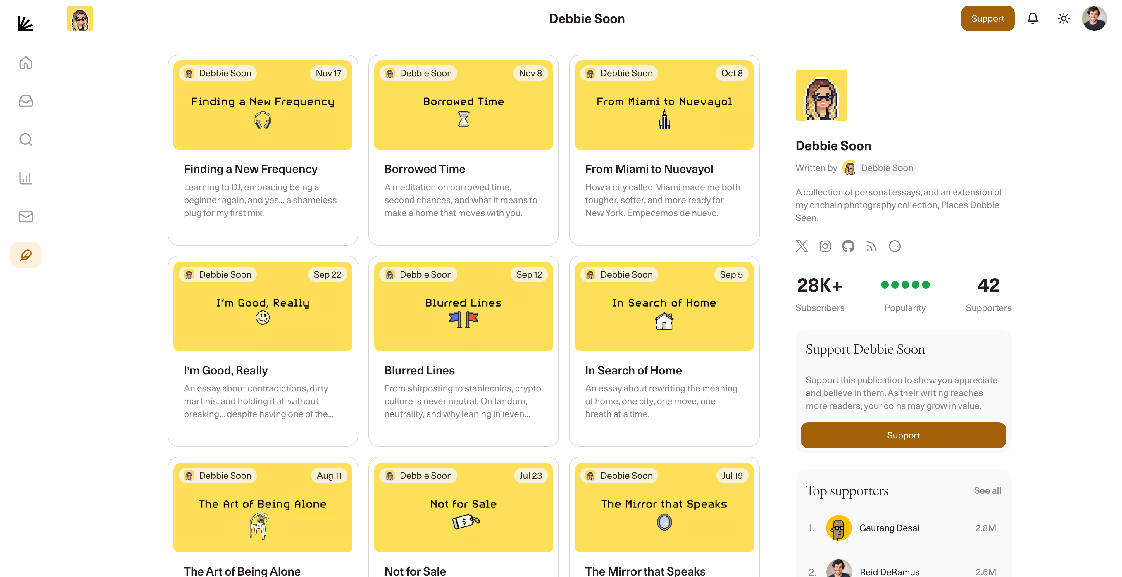 Publication Homepage Writer Coin Pn