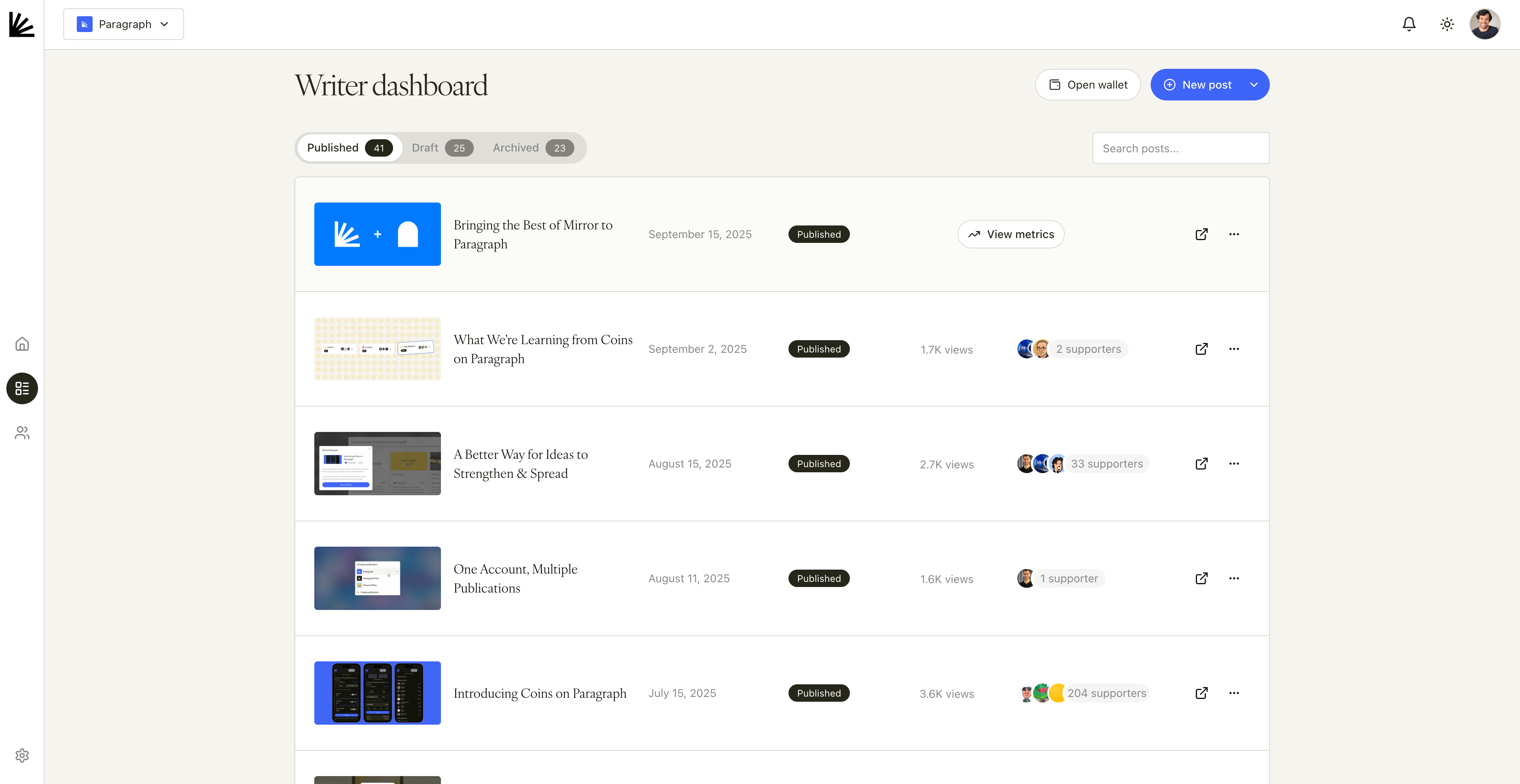 Writer Dashboard Pn